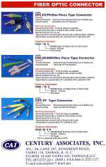 Fiber Optic Connector, Adaptors & Patch Cords