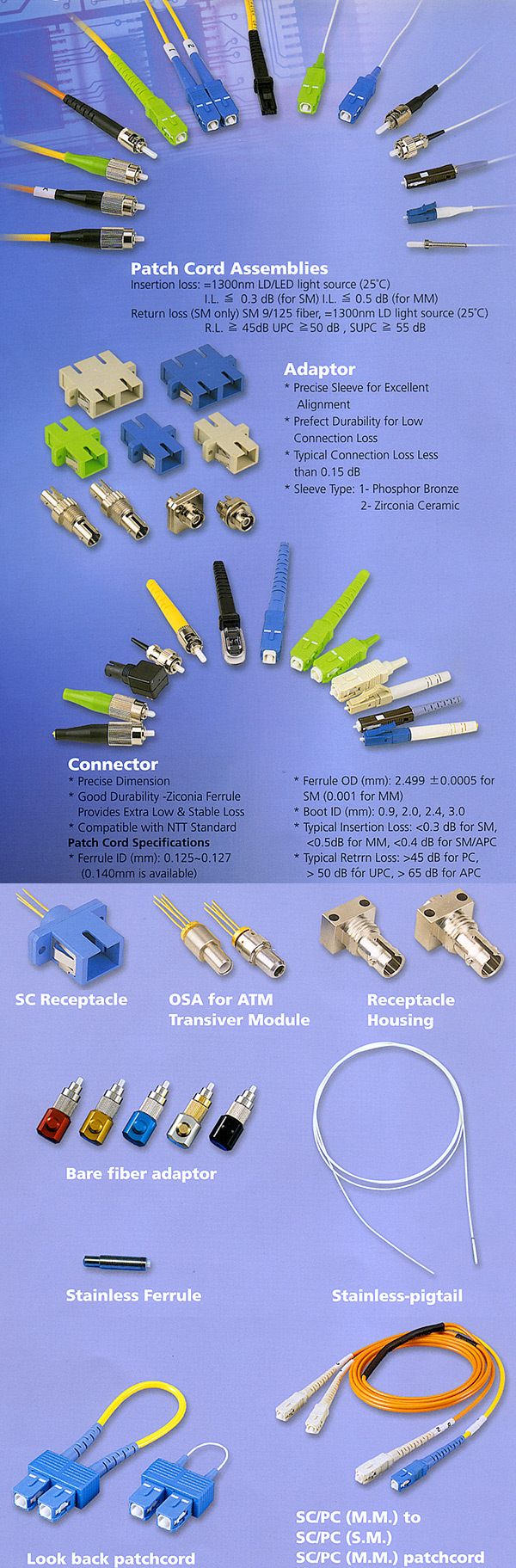 Patch Cord Assemblies, Adaptor, Connector, SC Receptacle, OSA for ATM Transiver Module, Receptacle Housing, Bare Fiber Adaptor, Stainless Ferrule, Stainless-Pigtail, Look Back Patchcord, SC/PC (M.M.) to SC/PC (S.M.), SC/PC (M.M.) Patchcord