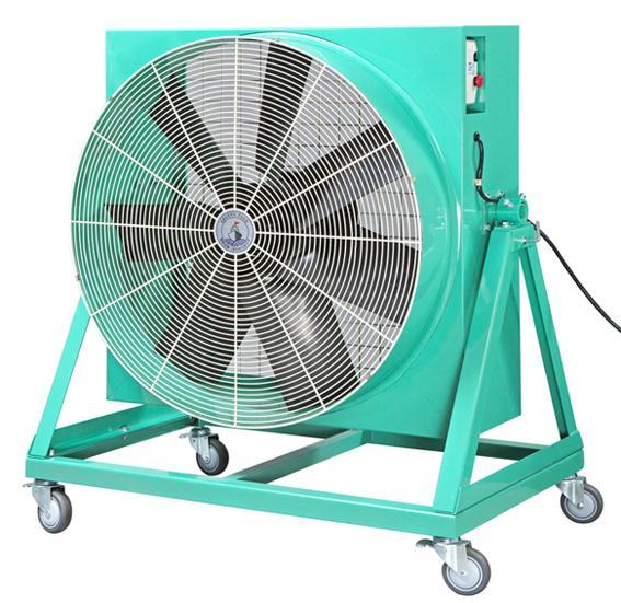 Ventilator Fan, Movable Guiding Relay Fan