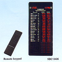 SDC-2426 & Remote Control