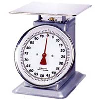 Table Scales