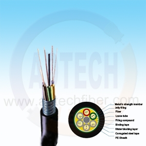 Fiber Optic outdoor cable,Loose tube,metallic strengthen member,Corrugated steel tape,PE outer sheath