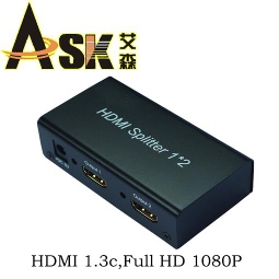 MINI 1x2 HDMI Splitter