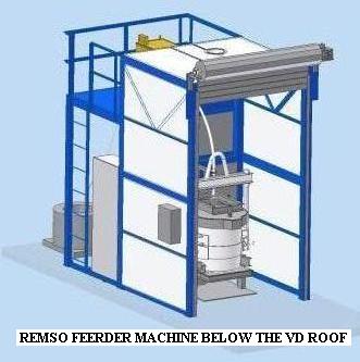 Wire feeding machine for steel industries