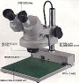 ILLUMINATED STEREO MICROSCOPE - SL-60