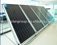 High pressure Flat plate solar collector