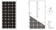 solar cell, solar panel, PV Mdules
