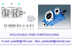 SVQ series double vane pump