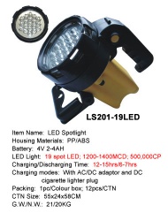 LED Spotlight,LED Lighting,Work Light,Outside Light,LED Work Light,Portable Light