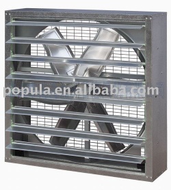 axial fan, centrifugal fan, exhaust fan, motor