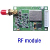 RF modules (Serial data to RF 433Mhz/868Mhz/915Mhz)