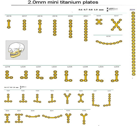 2.0mm titanium plates