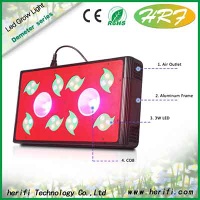 Cob Style 200w 400w 600w Full Spectrum LED Grow Lighting for large area plant growing