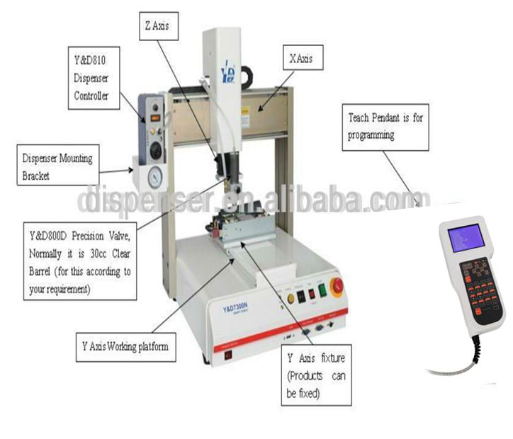 China Manufacturer UV Glue  Dispenser Equipment