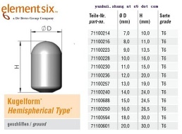 Element Six Tungsten Carbide Button (Hemispherical Type) for Drilling Bits
