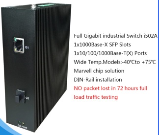 2 Ports Full Gigabit Unmanaged Industrial Ethernet Switch with SFP slot - i502A