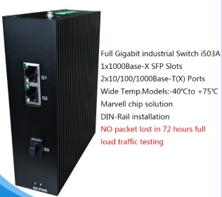 3 Gigabit ethernet ports industrial switch with 2×10/100/1000BaseT(X) ports and 1×1000BaseX SFP slot