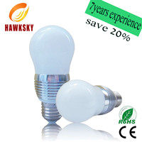 led bulb light manufacturer