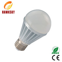 led bulb light factory
