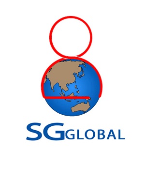 QINGDAO SG GLOBAL PACKAGING CO. ,LTD.