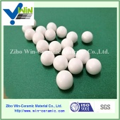 Good toughness white zirconia ceramic grinding ball used on mill machine