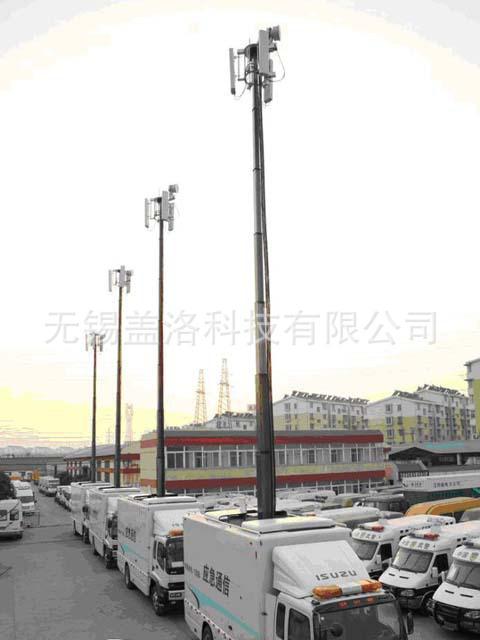 Wuxi GALLO Tech. Co. Ltd