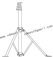 portable tripod handbrake mobile antenna telescoping mast