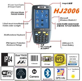 RFID,HHU, - HJ2006