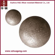 low wear rate steel ball for mining