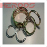 Ring Joint Gasket - Ring Joint Gasket