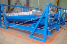 Separation Sieve Machine For Abrasive Powder With Woven Wire Mesh