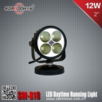 DRL-Round LED Daytine Rumning Light_SM-818