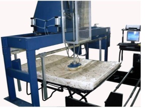 Furniture Test Machine Cornell Mattress Durability Tester Wholesale