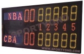Led tennis electronics scoreboard