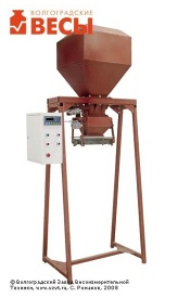 Batching Scales - Batching Scales