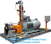 Acid pump,pta pump,alkali pump,urea pump,soda pump,chemical pump,process pump,Jacket pump,Jacketed pump,high pressure pump