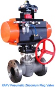 acid valve,urea valve,chemical valve,process valve,pipeline valve,Jacket valve,Jacketed valve,high pressure valve