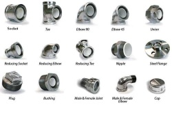 Lined G. I Fittings