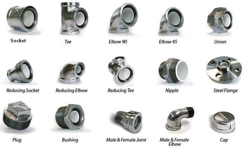 Polymer Cored Pipe Fittings in Malleable Cast Iron