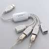  USB 4 Port Hub cable - GUH-2040