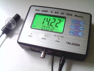 Nutra-Dip Continuous Tri Meter YM-2006A - Tri Meter YM-2006A
