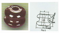 High Voltage Porcelain Products (Spool Insulators/Shackle Insulators)  - E