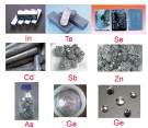 indium wire ,indium foil,indium powder,indium ball ,indium ingot,indium rod,high pure indium,bismuth,zinc,antimony,tellurium,