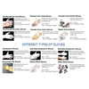 Surgical Gloves & Protective Gloves - GLO