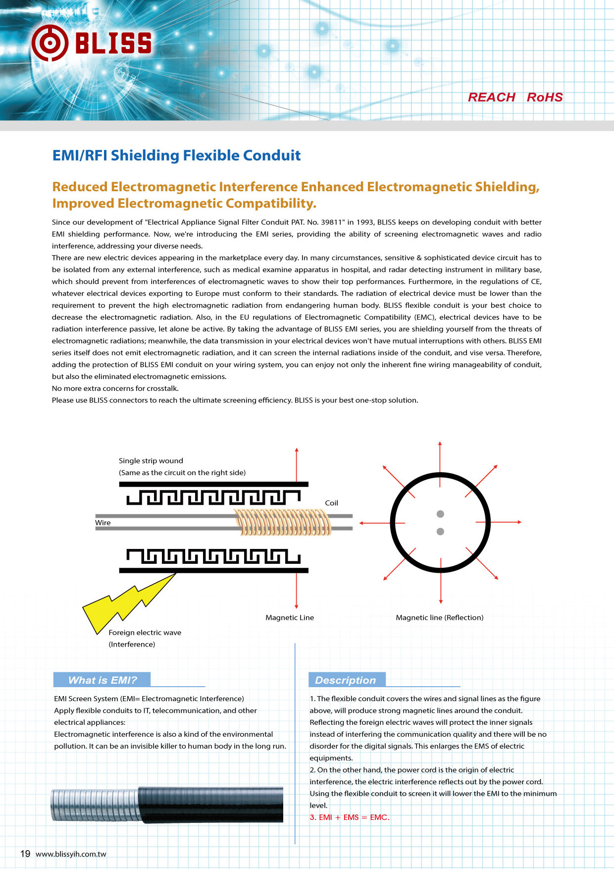 EMI Shielding Conduit Series Introduction