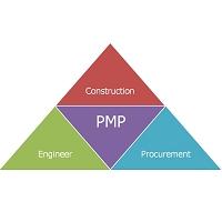 EPC (Service: Engineering, Procurement, Construction.)