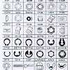 Various Fasteners / Rivets / Washers / Pins - HW-001 Series